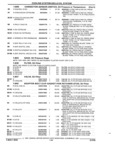 Next Page - Parts and Accessories Catalog 32H February 1993
