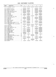 Previous Page - Parts and Accessories Catalog 32H February 1993