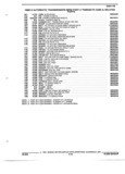 Previous Page - Parts and Accessories Catalog 32H February 1993