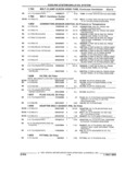 Next Page - Parts and Accessories Catalog 35A February 1993