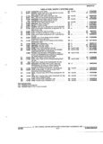 Previous Page - Parts and Accessories Catalog 35A February 1993