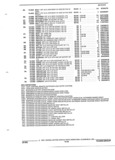 Previous Page - Parts and Accessories Catalog 35A February 1993