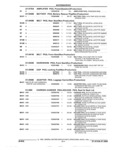 Previous Page - Parts and Illustration Catalog 44A April 1993