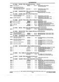 Next Page - Parts and Illustration Catalog 44A April 1993