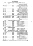 Previous Page - Parts and Illustration Catalog 44A April 1993