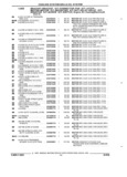 Next Page - Parts and Illustration Catalog 44A April 1993