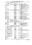 Previous Page - Parts and Illustration Catalog 44A April 1993