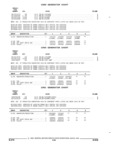 Previous Page - Parts and Illustration Catalog 44A April 1993