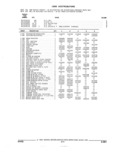 Next Page - Parts and Illustration Catalog 44A April 1993