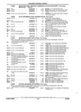 Previous Page - Parts and Illustration Catalog 44A April 1993