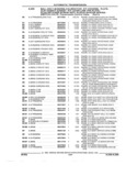 Next Page - Parts and Illustration Catalog 44A April 1993