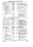 Next Page - Parts and Illustration Catalog 44A April 1993