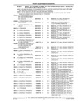 Previous Page - Parts and Illustration Catalog 44A April 1993