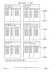 Previous Page - Parts and Illustration Catalog 44A April 1993