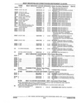 Next Page - Parts and Illustration Catalog 44A April 1993