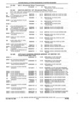 Previous Page - Parts and Illustration Catalog 44A April 1993