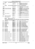 Next Page - Parts and Illustration Catalog 44A April 1993