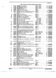 Previous Page - Parts and Illustration Catalog 45A May 1993