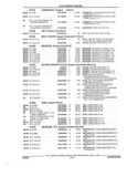 Next Page - Parts and Accessories Catalog 45W February 1993