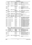 Next Page - Parts and Accessory Catalog 53G February 1993