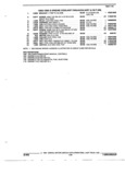 Next Page - Parts and Accessory Catalog 53G February 1993