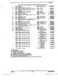 Previous Page - Parts and Accessory Catalog 53G February 1993