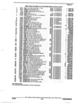 Previous Page - Parts and Accessory Catalog 53G February 1993