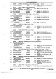 Previous Page - Illustrated Parts Catalog 53P September 1992