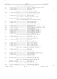 Previous Page - Master Parts Book X-164001 September 1963