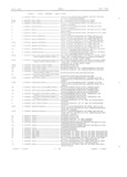 Next Page - Master Parts Book X-164001 September 1963