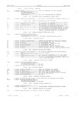 Previous Page - Master Parts Book X-164001 September 1963