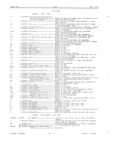Previous Page - Master Parts Book X-164001 September 1963
