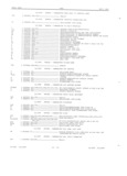 Next Page - Master Parts Book X-164001 September 1963