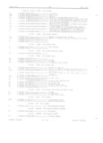 Previous Page - Master Parts Book X-164001 September 1963