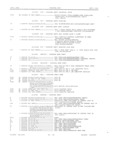 Next Page - Master Parts Book X-164001 September 1963