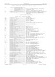 Next Page - Master Parts Book X-164001 September 1963