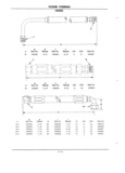 Next Page - Master Parts Book X-164001 September 1963