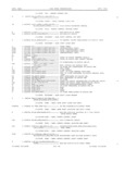 Next Page - Master Parts Book X-164001 September 1963