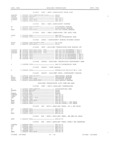 Next Page - Master Parts Book X-164001 September 1963