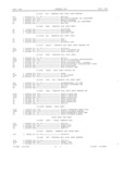 Next Page - Master Parts Book X-164001 September 1963